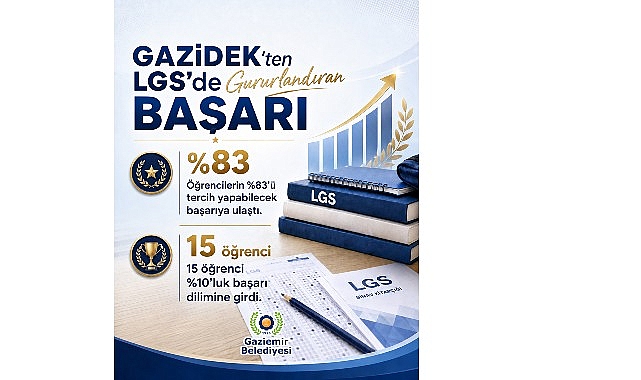 GAZİDEK öğrencilerinden LGS'de yüzde 83 başarı